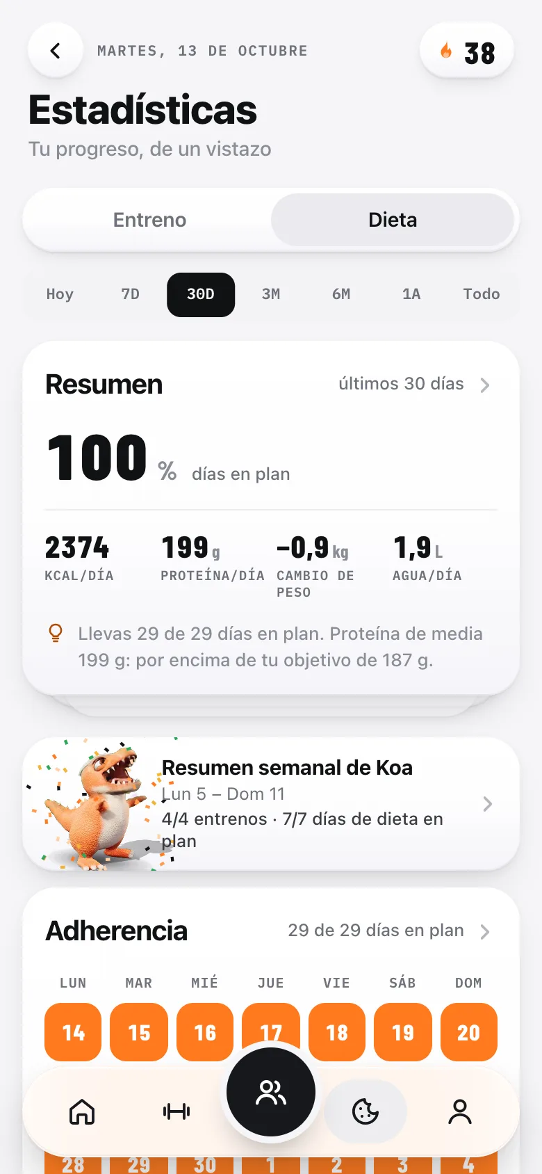 Estadísticas de entrenamiento
