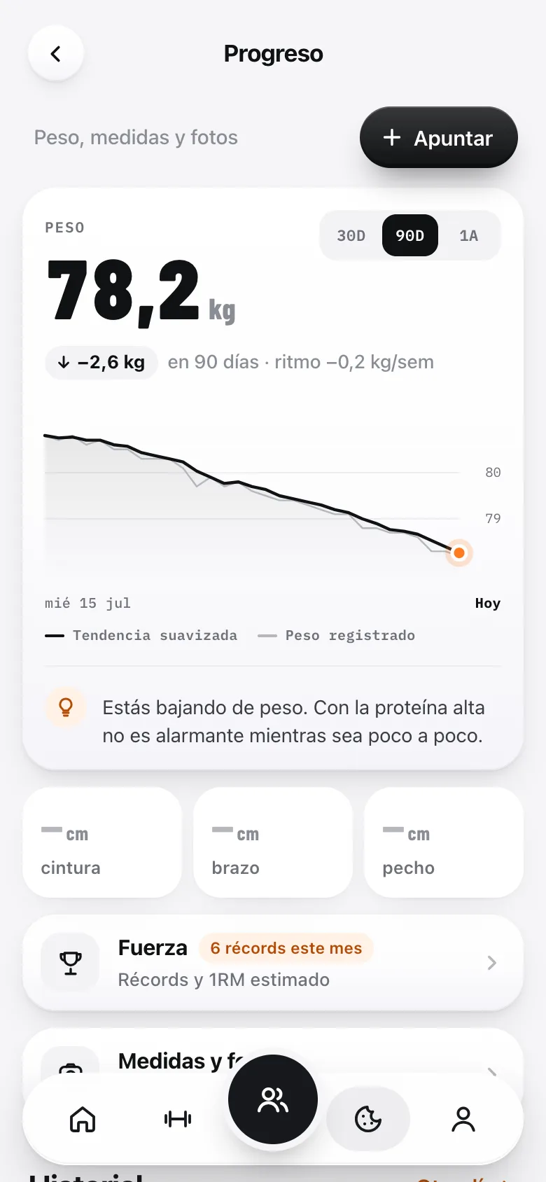 Progreso de peso y medidas